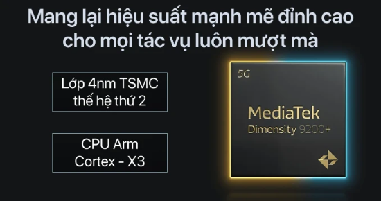 Ảnh của Xiaomi 13T Pro 5G